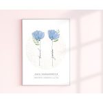 Anya virágoskertje, falikép nevekkel