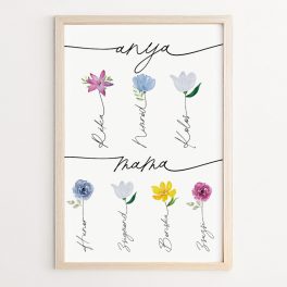 Anya- mama falikép nevekkel