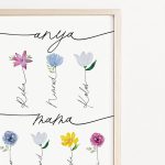 Anya- mama falikép nevekkel