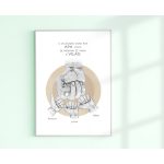 APA A VILÁG falikép, nevekkel