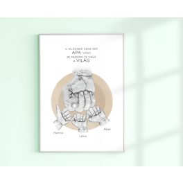 APA A VILÁG falikép, nevekkel