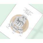 APA A VILÁG falikép, nevekkel