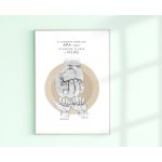 APA A VILÁG falikép, nevekkel