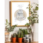 APA A VILÁG falikép, nevekkel