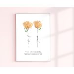 Anya virágoskertje, falikép nevekkel