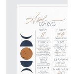 ABSZTRAKT SZÜLETÉSNAPI POSZTER 