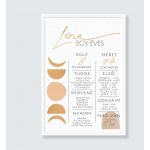 ABSZTRAKT SZÜLETÉSNAPI POSZTER