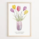 Anya virágcsokra, falikép nevekkel