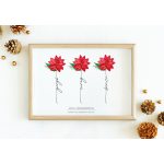 Anya virágoskertje, falikép nevekkel