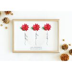 Anya virágoskertje, falikép nevekkel