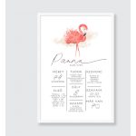 FLAMINGÓ SZÜLETÉSNAPI POSZTER