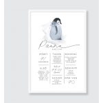 PINGVIN SZÜLETÉSNAPI POSZTER 