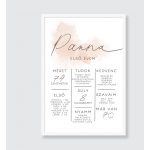 SIMPLE SZÜLETÉSNAPI POSZTER 