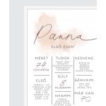 SIMPLE SZÜLETÉSNAPI POSZTER 