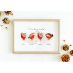 Családi falikép, nevekkel