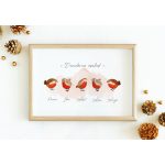 Családi falikép, nevekkel