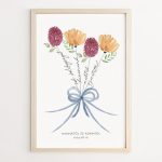 Kreatív pénzátadó falikép