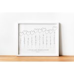 10 dolog, amit szeretek benned