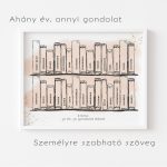 AHÁNY ÉV, ANNYI GONDOLAT SZÜLETÉSNAPI KÉP