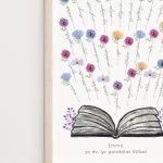 AHÁNY ÉV, ANNYI GONDOLAT SZÜLETÉSNAPI KÉP