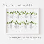 AHÁNY ÉV, ANNYI GONDOLAT SZÜLETÉSNAPI KÉP