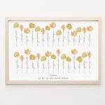 AHÁNY ÉV, ANNYI GONDOLAT SZÜLETÉSNAPI KÉP