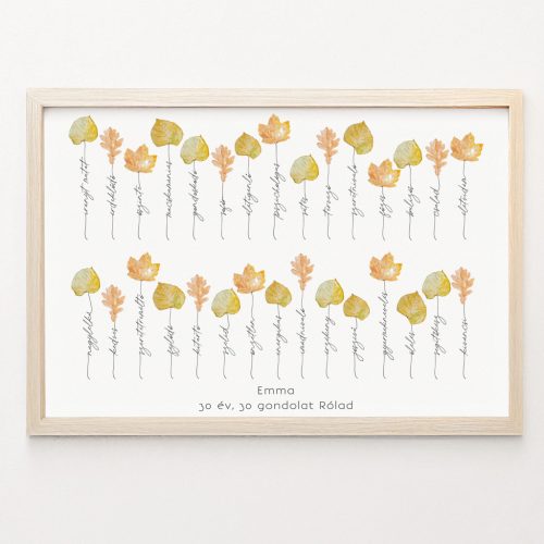 AHÁNY ÉV, ANNYI GONDOLAT SZÜLETÉSNAPI KÉP