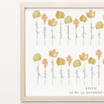 AHÁNY ÉV, ANNYI GONDOLAT SZÜLETÉSNAPI KÉP