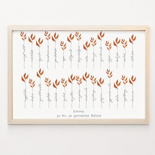 AHÁNY ÉV, ANNYI GONDOLAT SZÜLETÉSNAPI KÉP