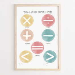 Matematikai szimbólumok falikép