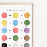 Színkeverés falikép