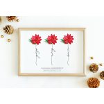 Nagymama virágoskertje, falikép nevekkel