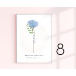 Virágszál pedagógus ajándék falikép